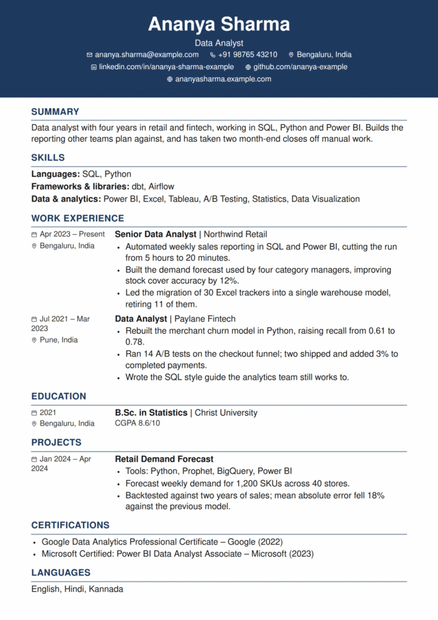ATS Banner — Modern ATS-friendly resume template, free download